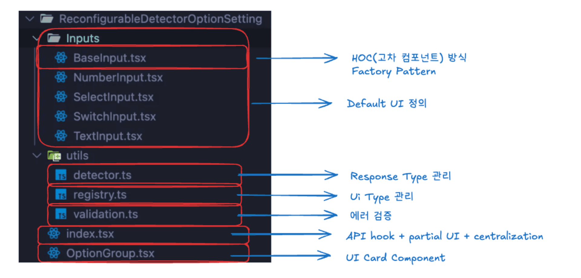 TODO: Cloudinary image replacement