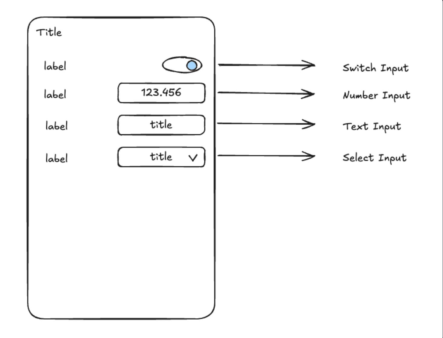 TODO: Cloudinary image replacement